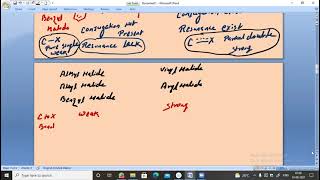 SN REACTION OF alkyl and aryl halide general view [upl. by Maryanne]