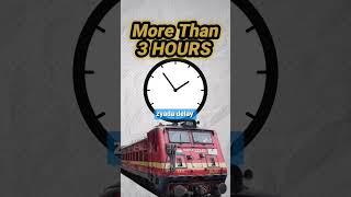 💡Train Delayed Get 100 refund in 2 minutes shorts finance education money train [upl. by Ogren]