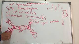 sp² Hybridisation with Ethene as an example for better audio see link in description box [upl. by Sheryle]