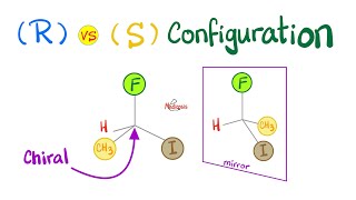 R vs S Configuration Priority Chiral Fischer projection — Organic Chemistry [upl. by Eirbua]