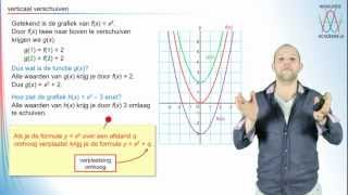 Hoe verandert de formule bij verticaal verschuiven van de grafiek havovwo 3  WiskundeAcademie [upl. by Aekan]