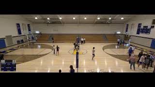 Loyola Blakefield vs John Carroll High School Boys Varsity Volleyball [upl. by Reagen]