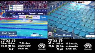 200m Butterfly Michael Phelps vs Cseh Laszlo [upl. by Hampton]