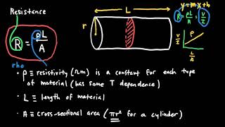 AP Physics 2 Circuits Review [upl. by Delp]