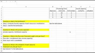 Process Analysis with Example [upl. by Llenart272]