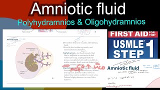 Amniotic fluid Polyhydramnios amp Oligohydramnios Brain sparing effect in HindiUrdu by USMLE step 1 [upl. by Aneleve447]