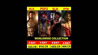 Pushpa 2 4th Day Box Office Collection  Pushpa 2 The Rule 4 Day Collection  KPSP shorts [upl. by Adikram]