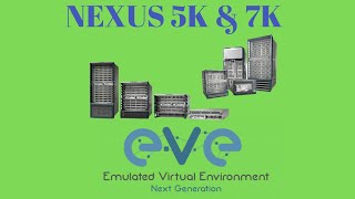 Add Cisco Nexus 5K amp 7K Switches to EVENG [upl. by Amaerd943]