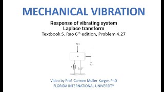 Example 4 27 Overdamped system subjected to step funtion solved by LAPLACE [upl. by Sucramej568]