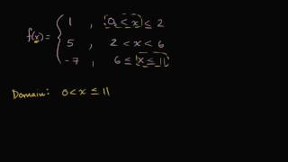 How to find the domain and range of a piecewise function example with a step function Bangla [upl. by Dona]