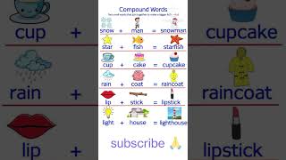 Compound Words for kids [upl. by Mccafferty]