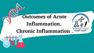 Outcomes of Acute Inflammation  Chronic Inflammation [upl. by Rrats]