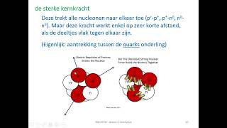 natuurwetenschappen  kernfysica  stabiliteit van atoomkernen [upl. by Mulry108]