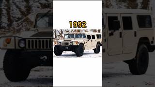 Evolution of car video history 19922024evolution car short [upl. by Osterhus]