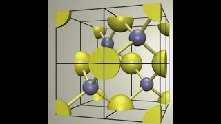 Crystal structure of Zinc Blende Sphalerite [upl. by Nerhtak]