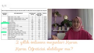 2 yıllık önlisans ilahiyat  İslami ilimler mezunları Kuran Kursu Öğreticisi olabiliyor mu [upl. by Golter]