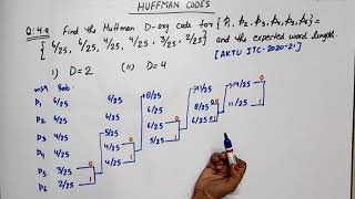 Huffman Coding  Huffman code  huffman Dary code for D2 amp D4 [upl. by Vyse]