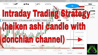 Intraday Trading Strategy heiken ashi candle with donchian channel in Hindi8 [upl. by Eceryt996]