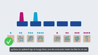 How To Play BEZZERWIZZER Original DANISH [upl. by Ahkihs]