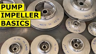 Pump Impeller Basics [upl. by Yrrum]