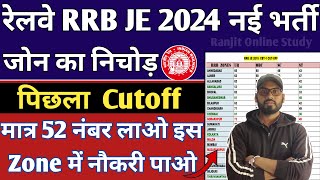 RRB JE 2024  RRB JE Previous Year Cutoff  RRB JE 2019 Cutoff  RRB JE Last Year Cutoff  JE Cutoff [upl. by Templer]