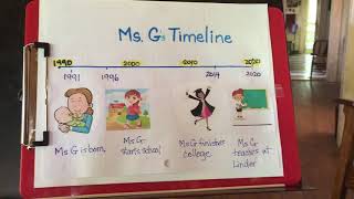 Timeline video for Kindergarten [upl. by Virgina]