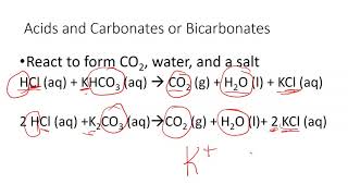 Other Acid Reactions [upl. by Cj]