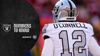 All the Numbers to Know for RaidersBuccaneers Week 14  Raiders  NFL [upl. by Saraann469]