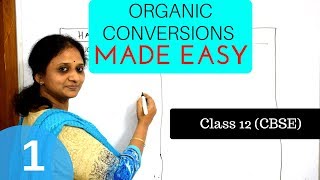 Organic Chemistry conversions made easyPart1 cbse grade 12 chemistry vanimaamwoc [upl. by Fenn642]