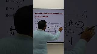 Electric field intensity on axial line of electric dipole no1physicsclasses shorts youtubeshorts [upl. by Aivan]