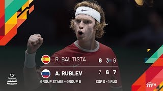 Rublev vs Bautista  SPAIN vs RUSSIA  Match 1 Group B Highlights [upl. by Cesare168]