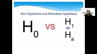 Formulation of Hypothesis [upl. by Rednasela540]