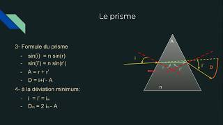 le Prisme Formule condition d’émergence [upl. by Einittirb]