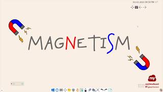 ViewSonic Originals  Magnetism [upl. by Colb]