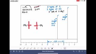 31b Determining molecular structure from HNMR and CNMR [upl. by Berck]