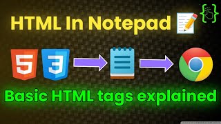 How To Make HTML Document in Notepad  Notepad HTML Web Design [upl. by Analise]