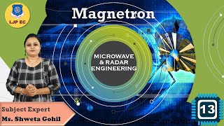 Magnetron [upl. by Sardella563]