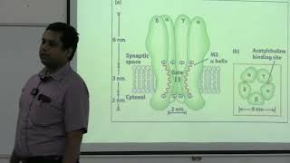 Pharmacology Lecture Drug Action Receptors and Their Interactions  MBBS CLASS [upl. by Aitat]