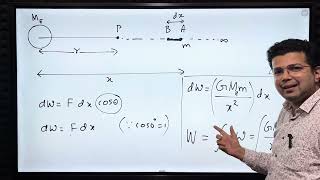 Gravitational Potential Energy Class 11 derivation [upl. by Franckot]