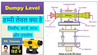 Dumpy level survey हिन्दी [upl. by Conlin474]