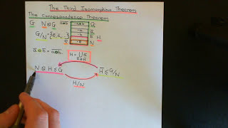 The Third Isomorphism Theorem Part 1 [upl. by Humo]