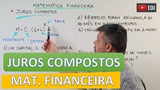 Juros Compostos  Matemática Financeira 3 [upl. by Samuelson]