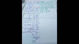 All about ligands❤️💓 neet2025 studywithmeforneetug trending nta chemistry neet [upl. by Dosh]