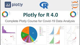 Live Plotly for R 40  Complete Plotly Course for Covid19 Data Analysis [upl. by Kajdan226]