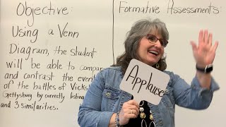 Importance of Formative Assessments [upl. by Joanna]