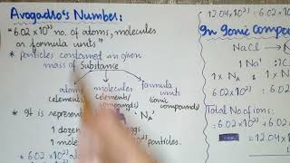 Avogadros Number  Class 9 [upl. by Yarled]