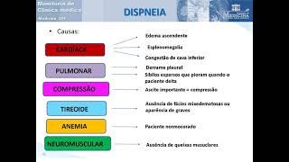 Anasarca e dispneia [upl. by Olympias]