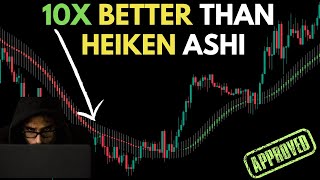 This Indicator Is Better Than The Heiken Ashi Indicatorfull guide [upl. by Vinita]