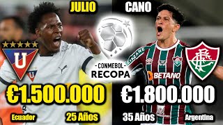 Comparación LIGA DE QUITO VS FLUMINENSE  Recopa Sudamericana 2024  Johan Julio vs Germán Cano [upl. by Anaz]