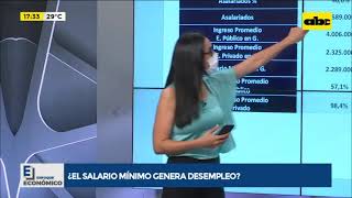 El salario mínimo legal vigente ¿genera desempleo [upl. by Erdua]